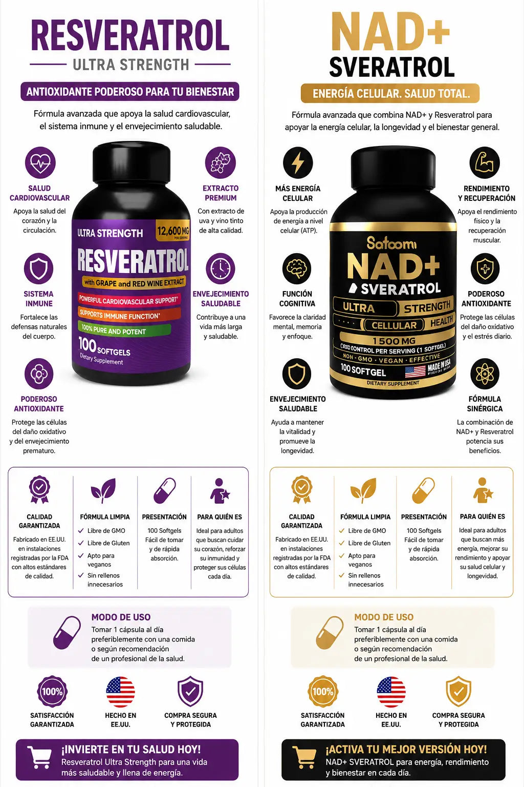 Combo Nad Ashwagandha Resveratrol